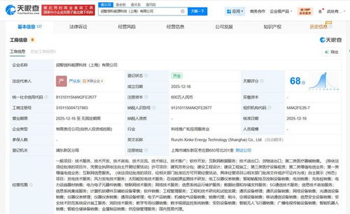 潤(rùn)健股份聯(lián)手成立能源科技公司，跨界融合引領(lǐng)信息服務(wù)新變革